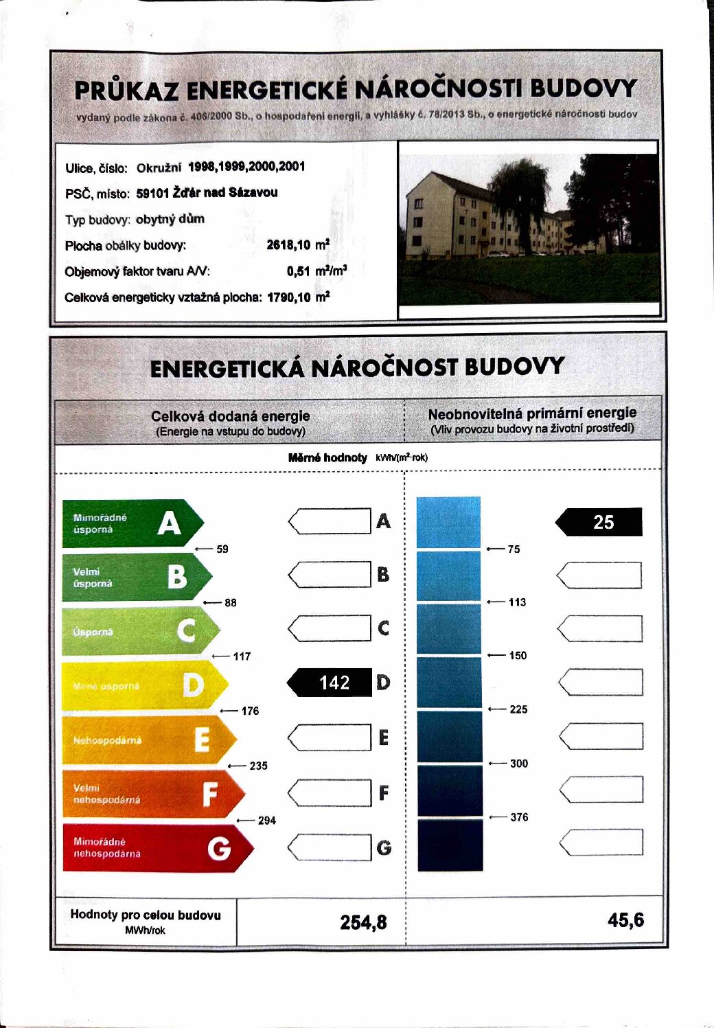 Realitní makléř na Vysočině - Michal Štryncl